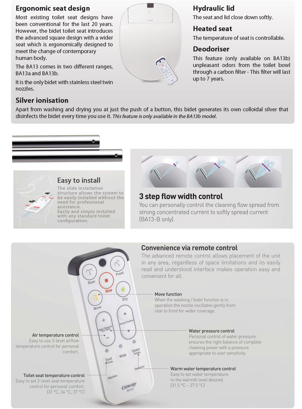 Coway Luxury Bidet BA11 Page 2