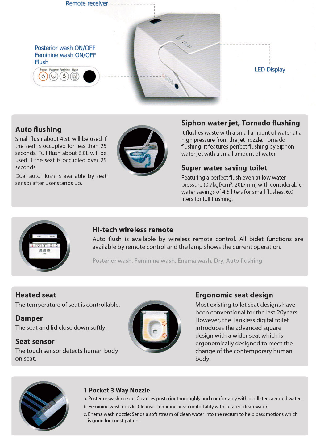 Prince Luxury Eco Bidet  Page 2